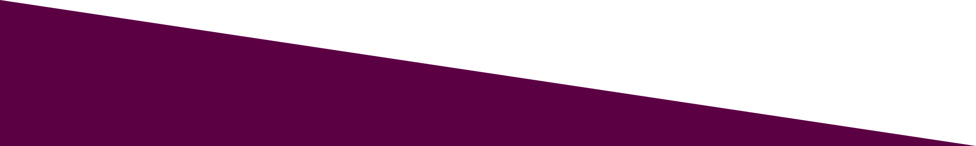 Certificate Footer